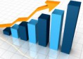 IPC-S REGISTRA CRESCIMENTO DE  0,36%